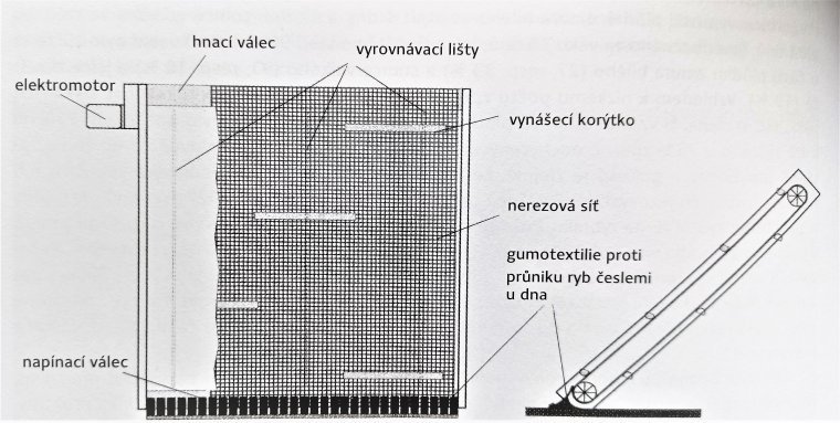 Rolovaci_cesle2.jpg